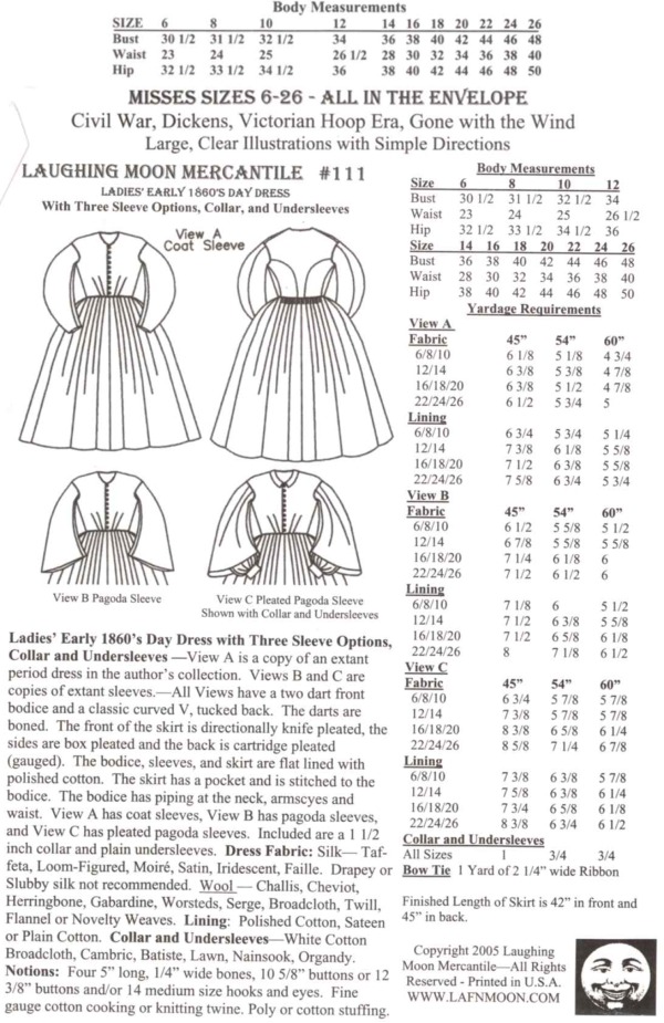 Patterns Catalog :. Women :. Dresses - Welcome to Modern Sewing