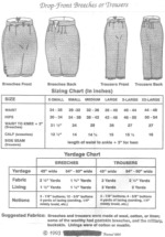 1750-1820 Men's Drop Front Breeches or Trousers Pattern